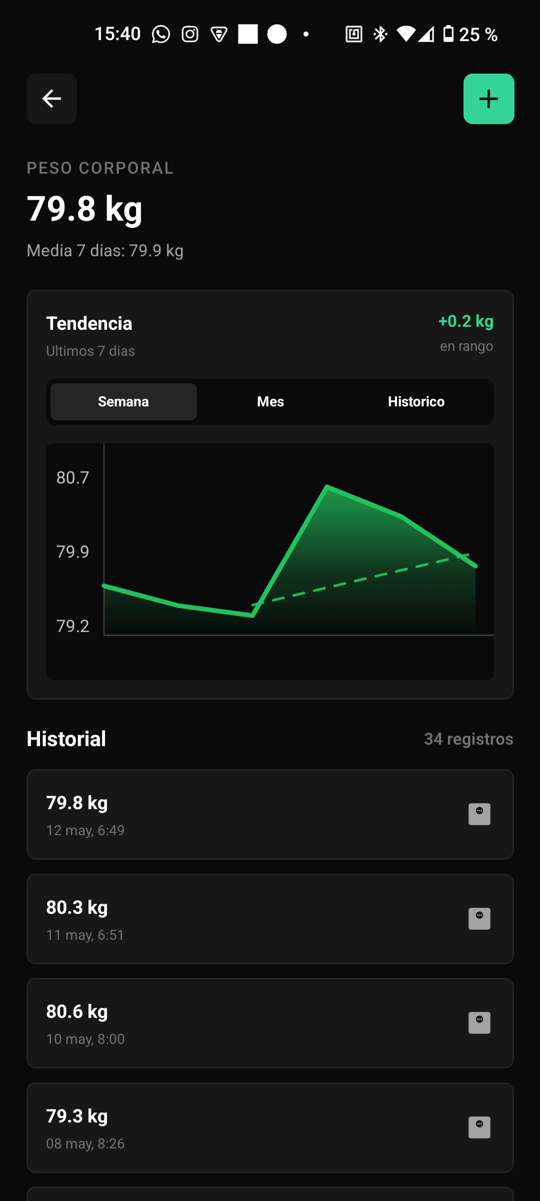 Pantalla de control de peso en FitStats